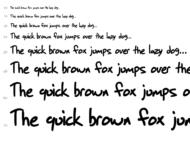 SF Grunge Sans font waterfall